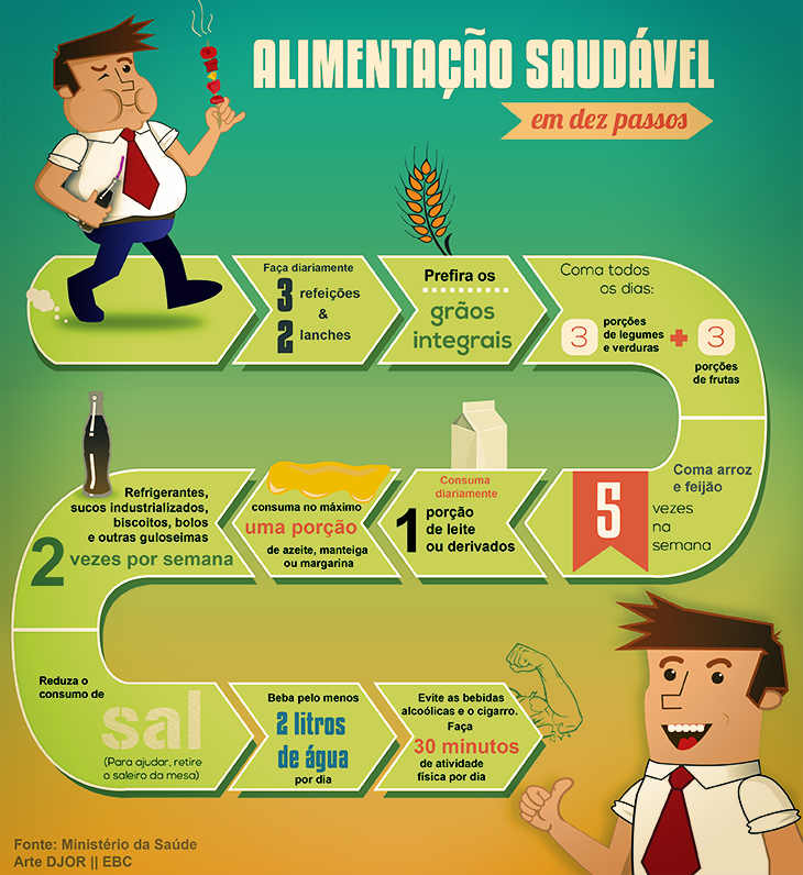 alimentacao_saudavel