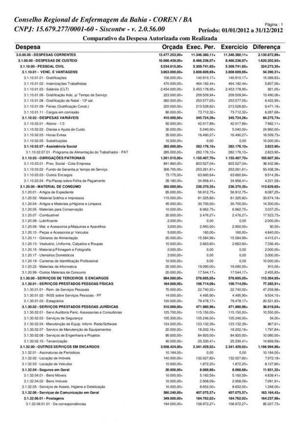 Comparativo despesa 2012.pdf-page-001