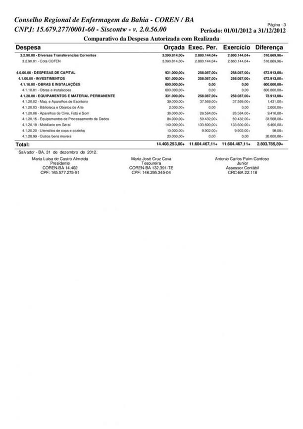 Comparativo despesa 2012.pdf-page-003